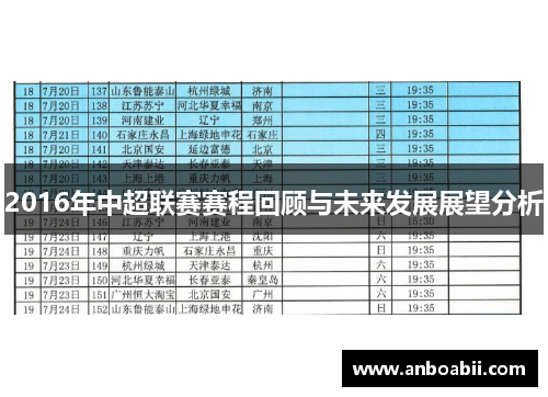 2016年中超联赛赛程回顾与未来发展展望分析